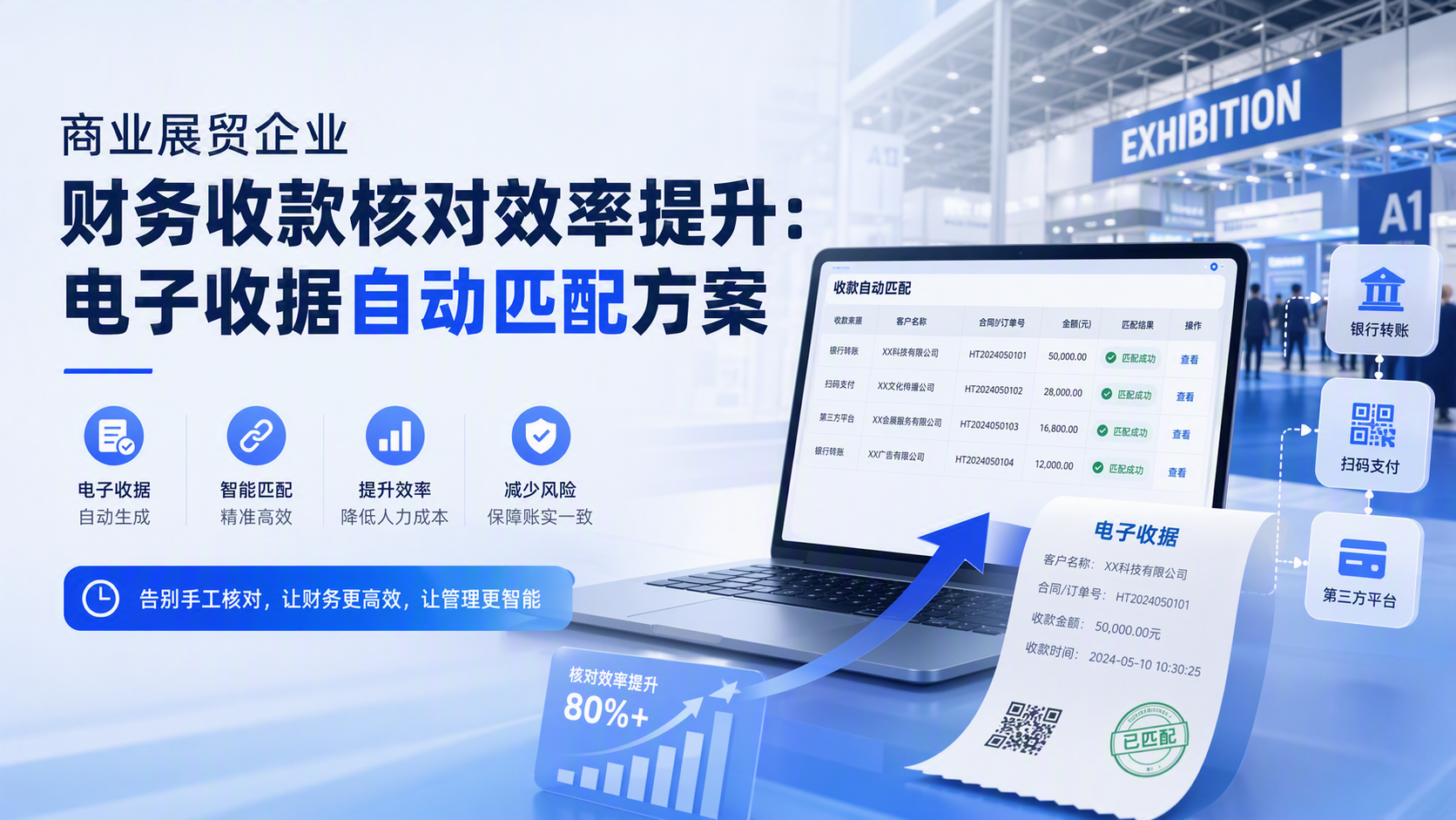 商业展贸企业财务收款核对效率提升：电子收据自动匹配方案