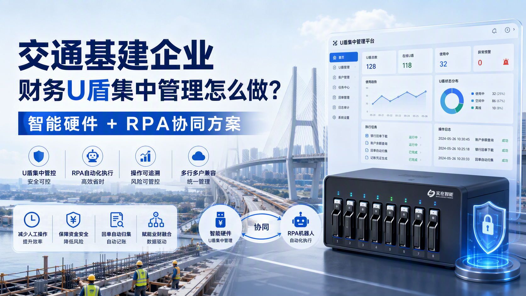 交通基建企业财务U盾集中管理怎么做？智能硬件+RPA协同方案