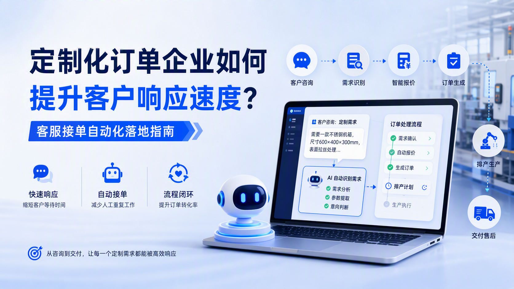 定制化订单企业如何提升客户响应速度？客服接单自动化落地指南