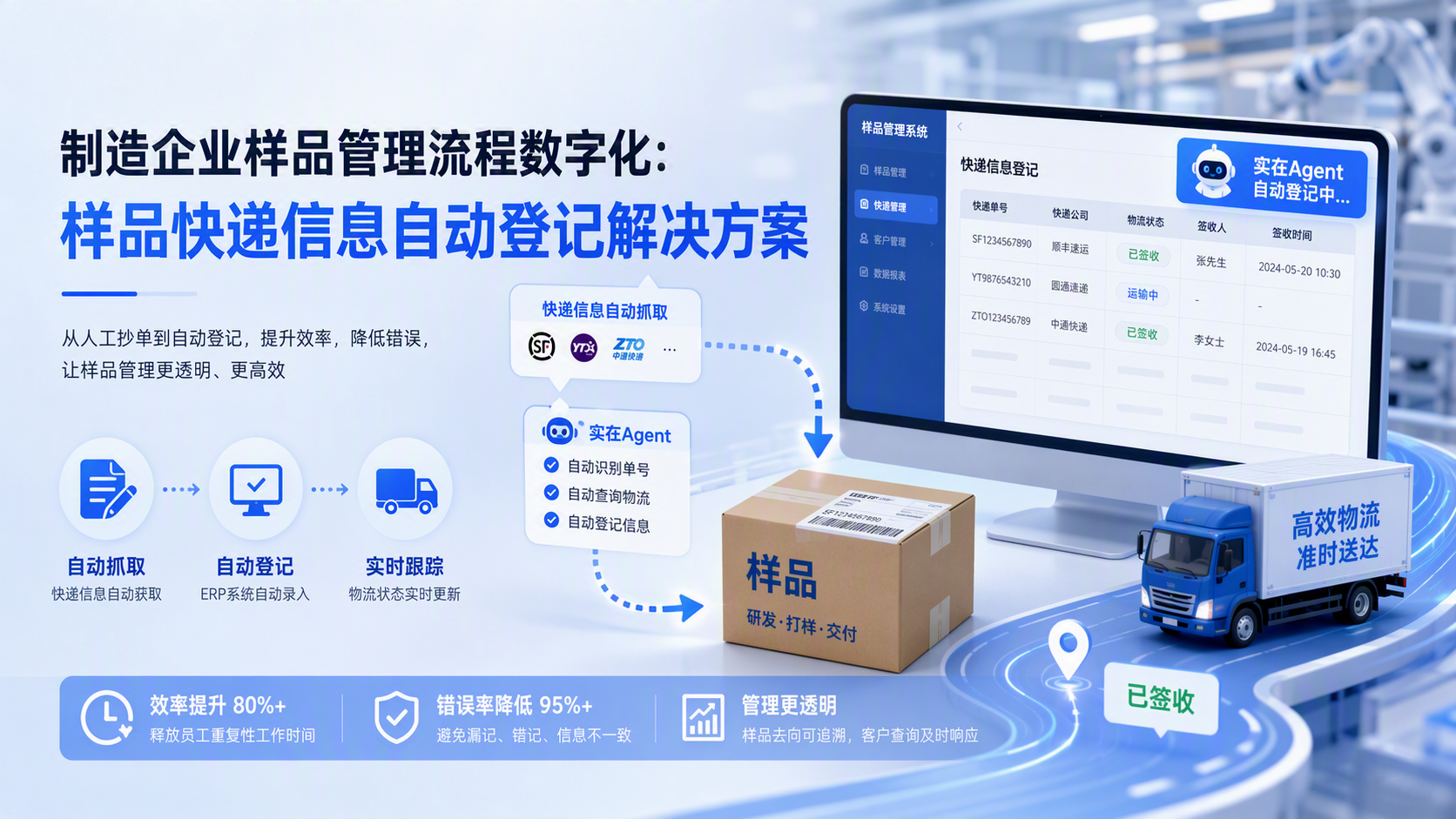 制造企业样品管理流程数字化:样品快递信息自动登记解决方案