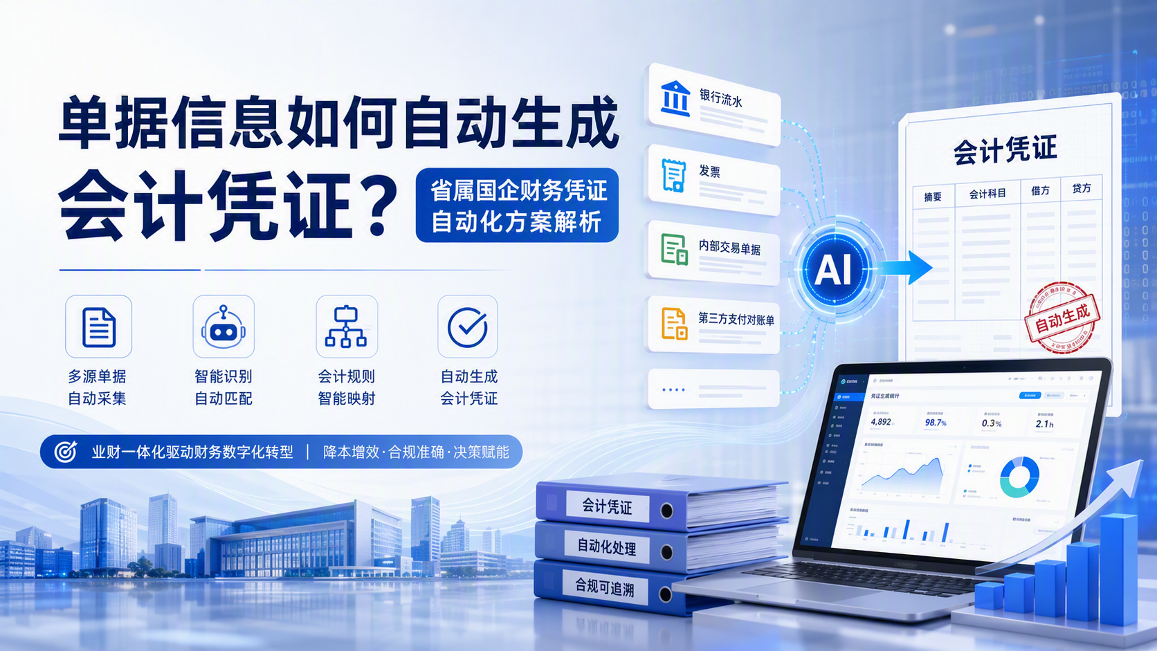 单据信息如何自动生成会计凭证？省属国企财务凭证自动化方案解析_图1
