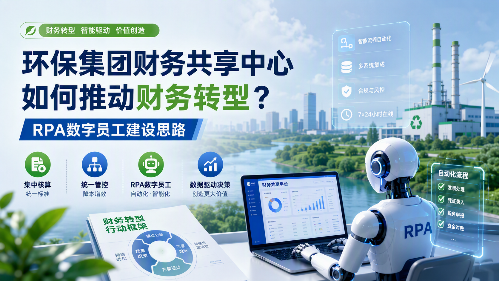 环保集团财务共享中心如何推动财务转型?RPA数字员工建设思路