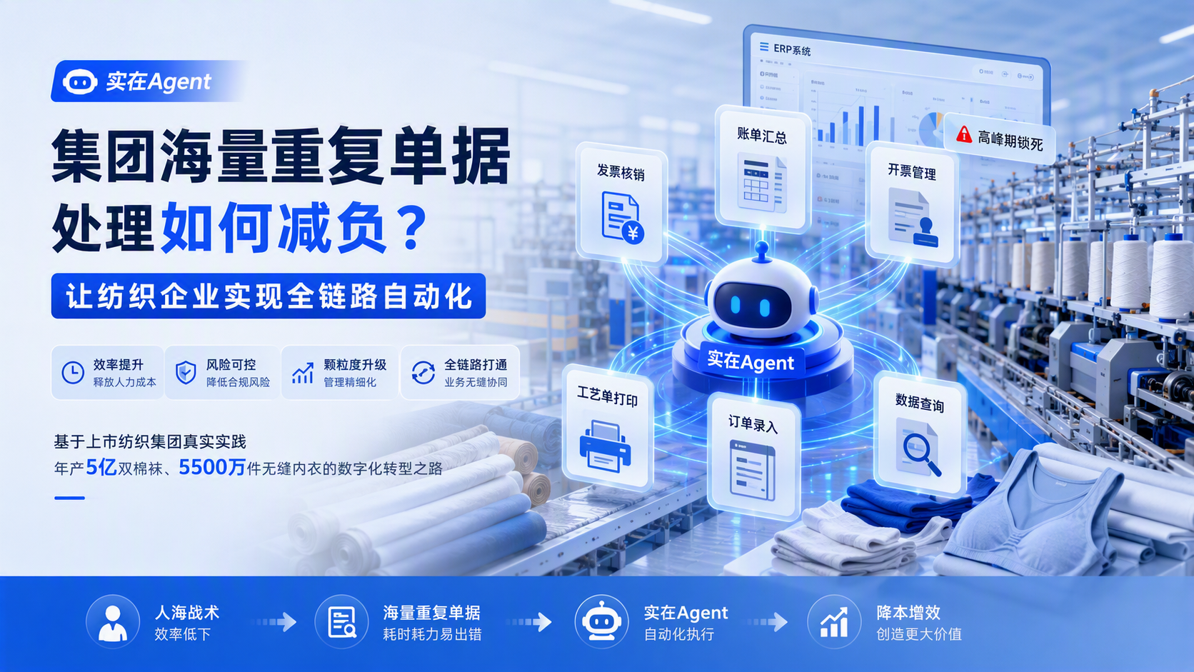 集团海量重复单据处理如何减负?实在Agent让纺织企业实现全链路自动化