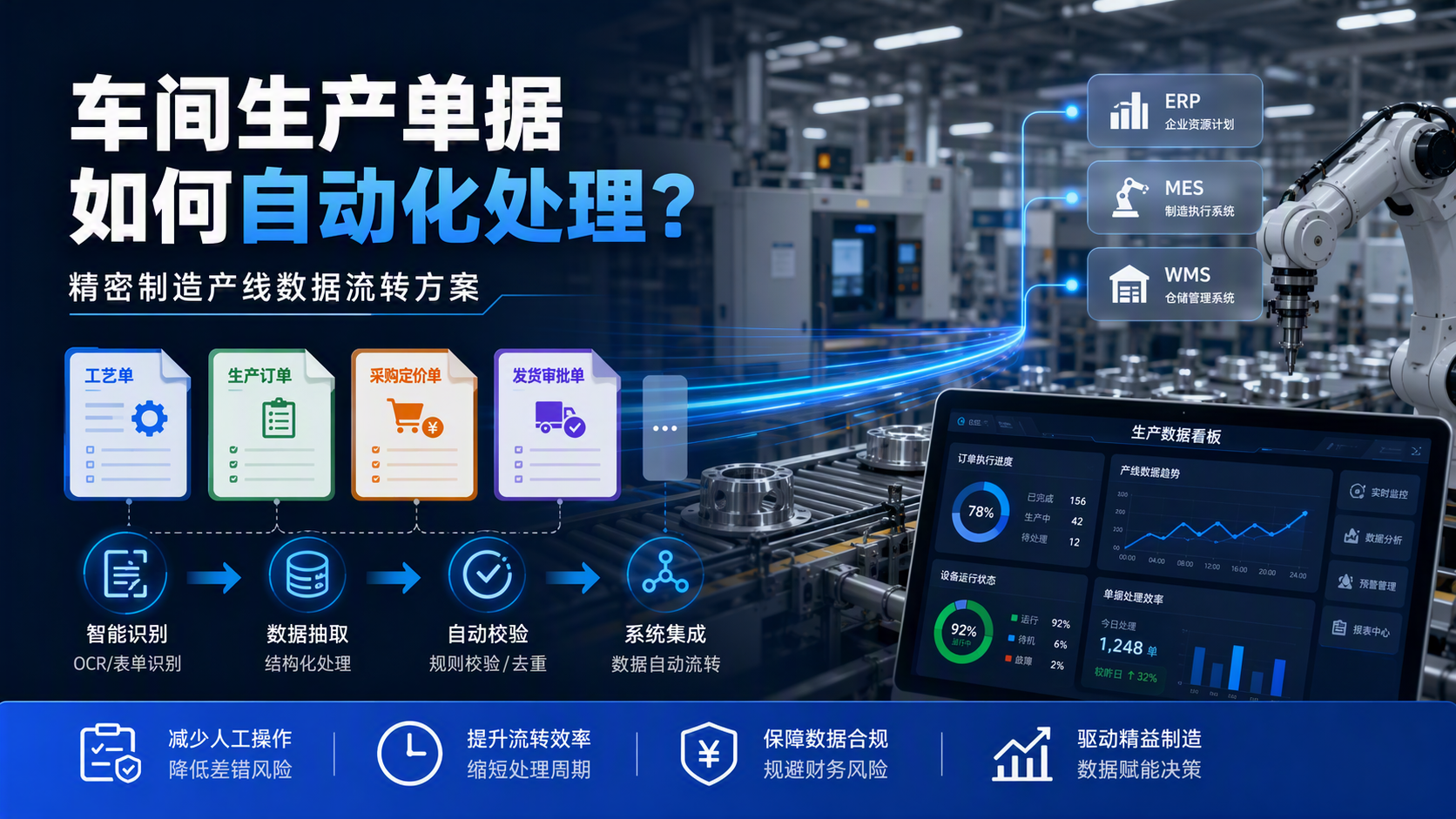 车间生产单据如何自动化处理？精密制造产线数据流转方案