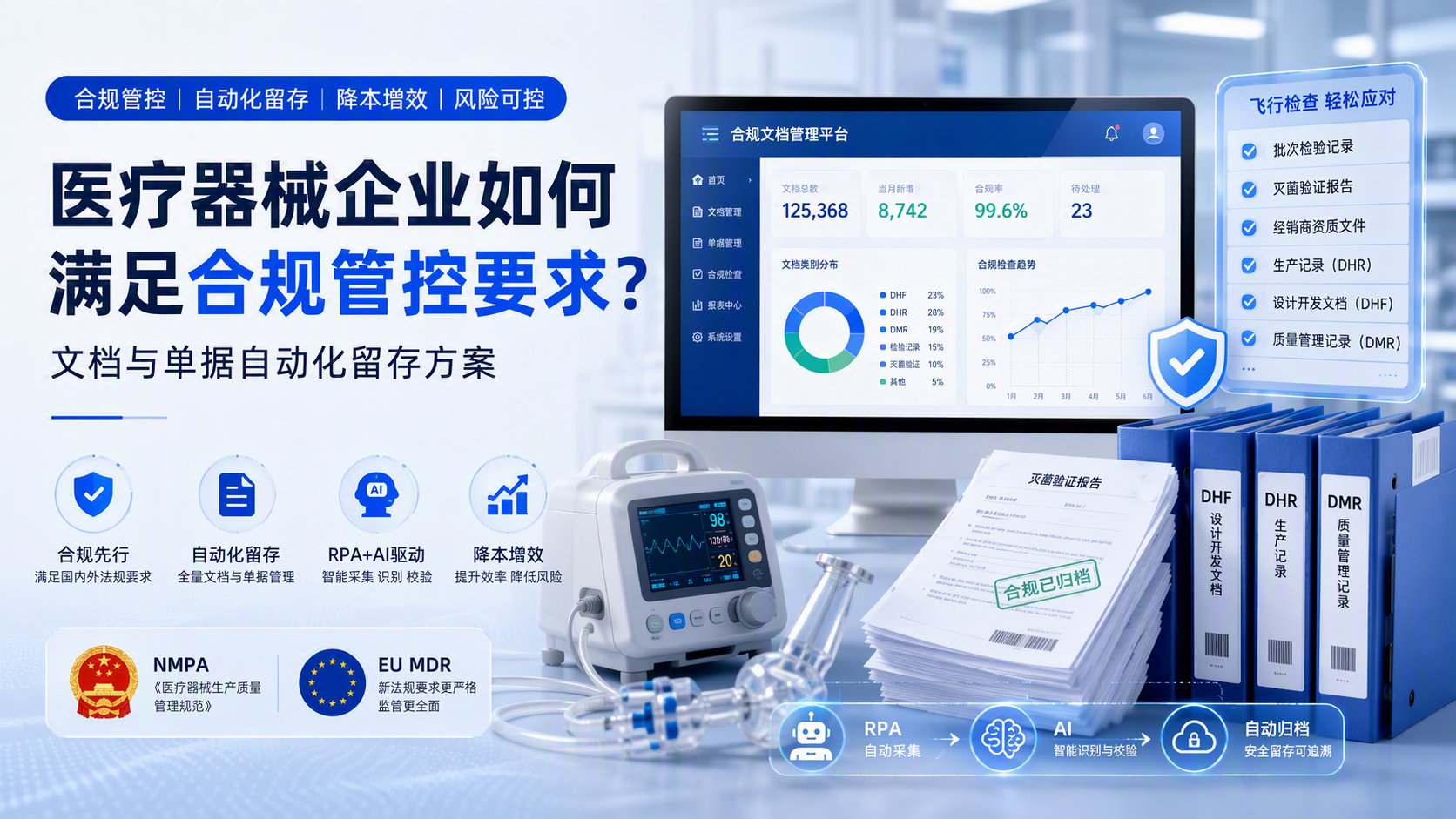 医疗器械企业如何满足合规管控要求?文档与单据自动化留存方案