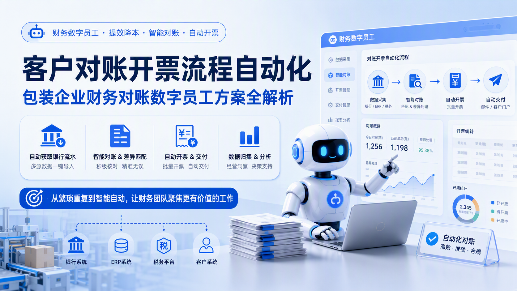 客户对账开票流程自动化:包装企业财务对账数字员工方案全解析