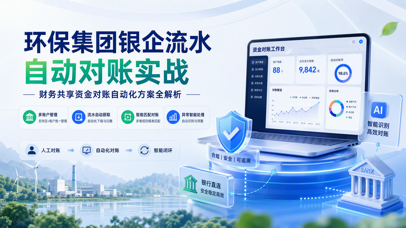 环保集团银企流水自动对账实战:财务共享资金对账自动化方案全解析
