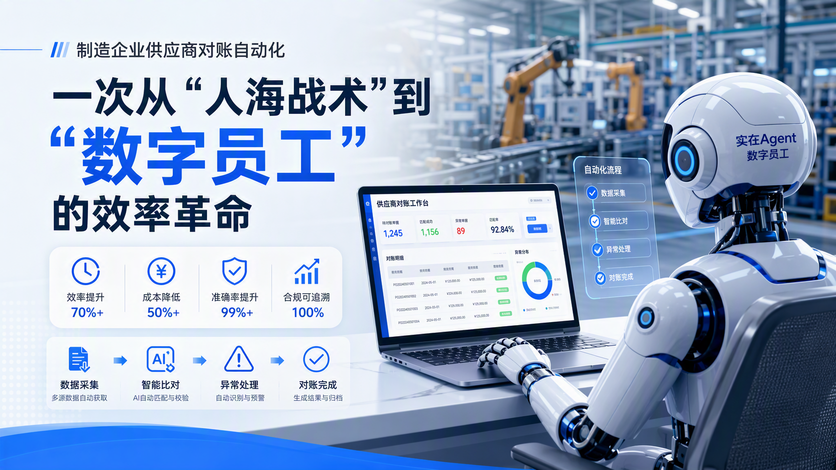 制造企业供应商对账自动化：一次从“人海战术”到“数字员工”的效率革命_图1
