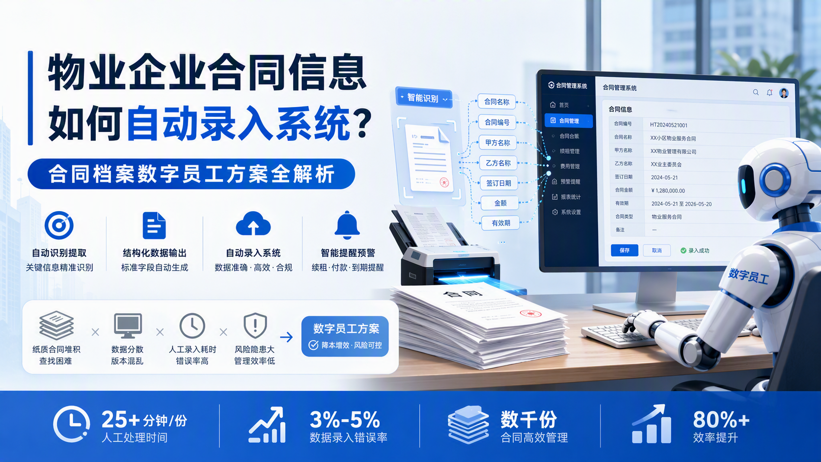 物业企业合同信息如何自动录入系统?合同档案数字员工方案