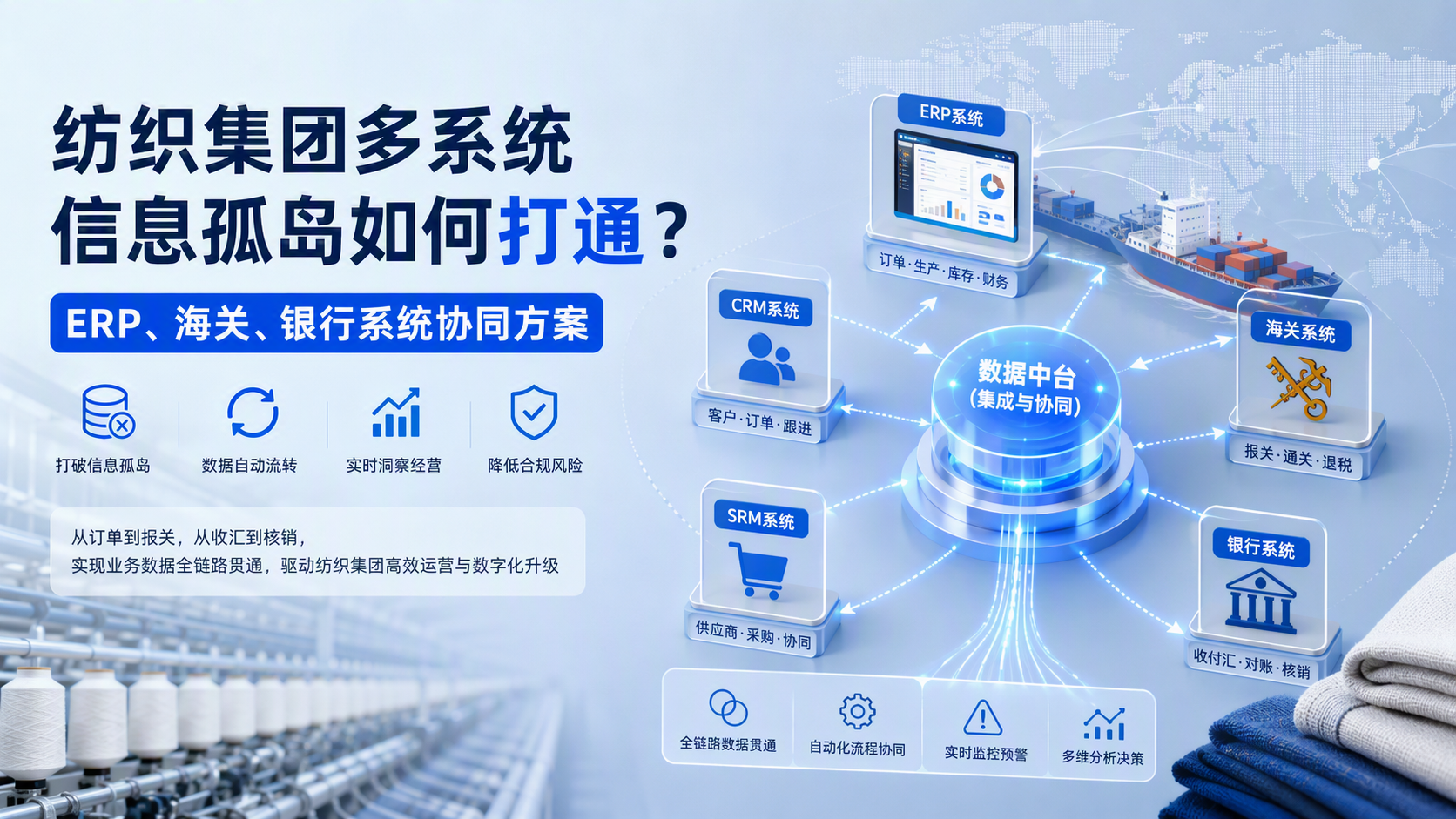 纺织集团多系统信息孤岛如何打通?ERP、海关、银行系统协同方案