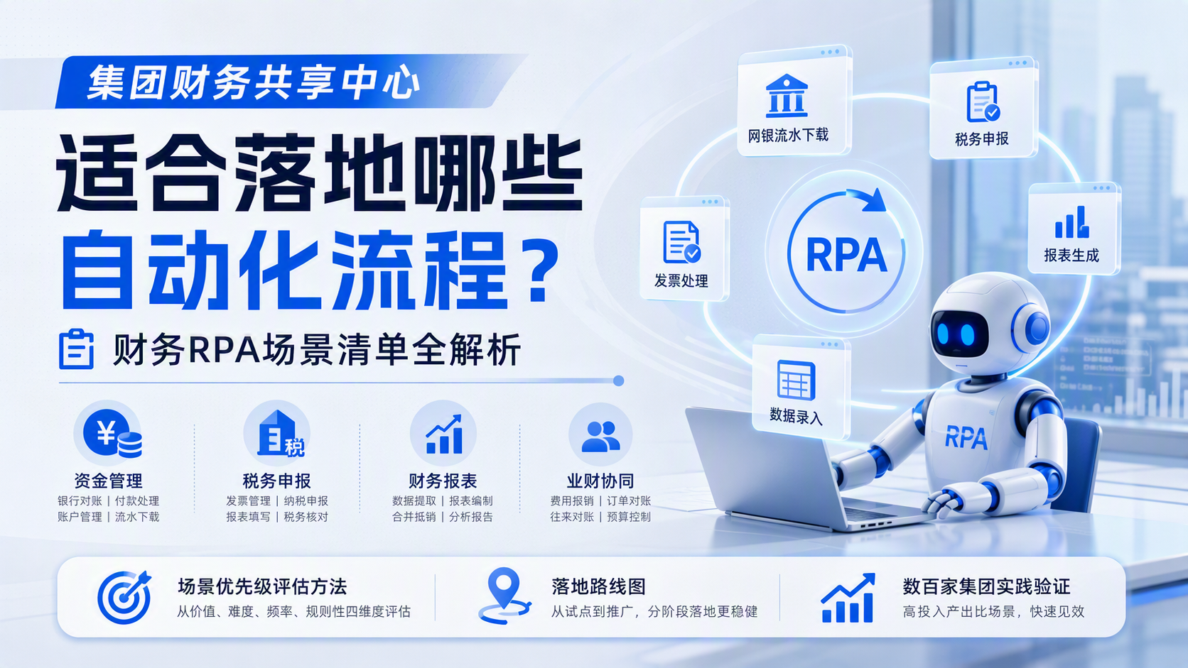 集团财务共享中心适合落地哪些自动化流程?财务RPA场景清单全解析