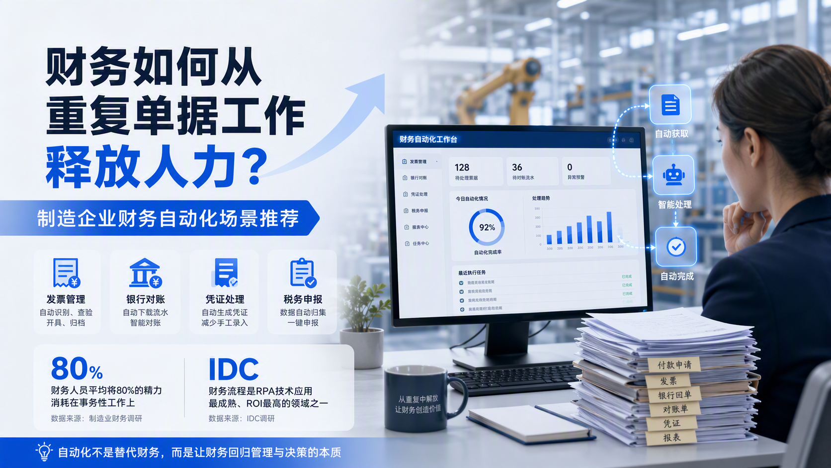 财务如何从重复单据工作释放人力?制造企业财务自动化场景推荐