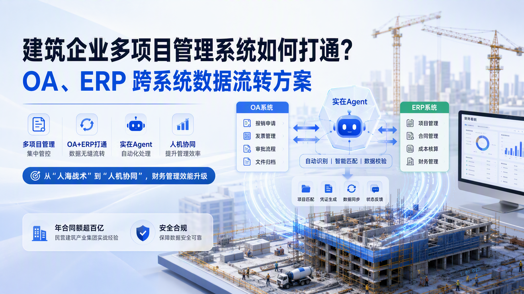 建筑企业多项目管理系统如何打通?OA、ERP 跨系统数据流转方案