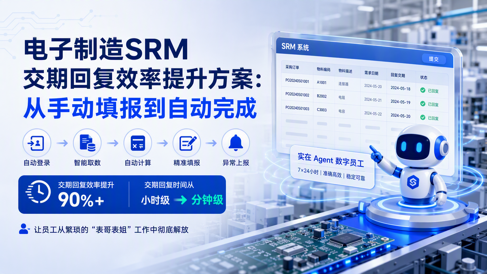 电子制造SRM交期回复效率提升方案：从手动填报到自动完成