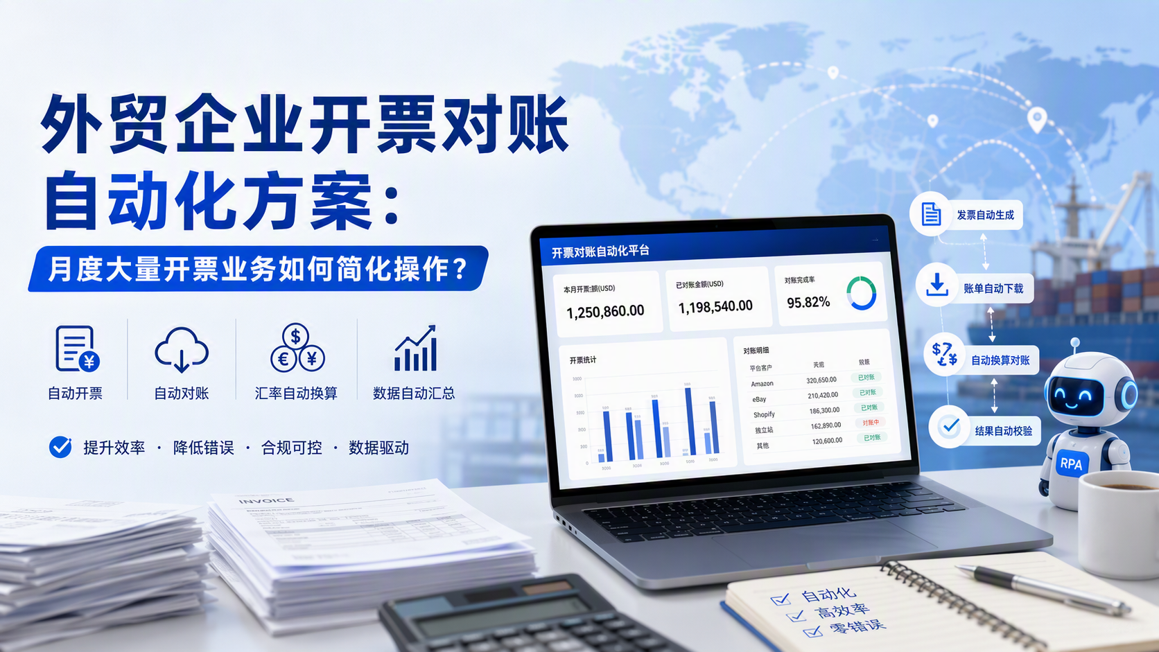 外贸企业开票对账自动化方案:月度大量开票业务如何简化操作?