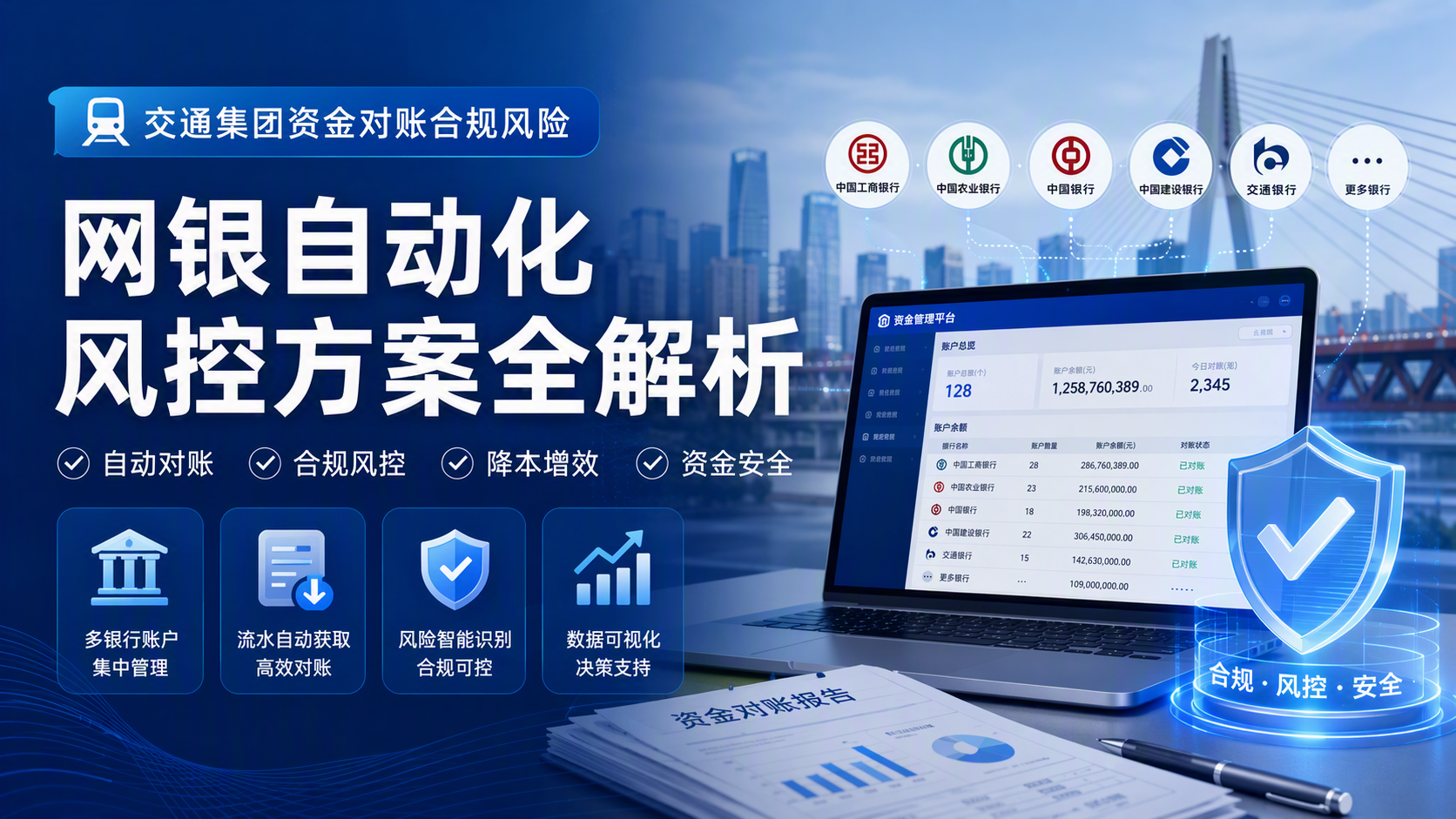 交通集团资金对账合规风险如何管控?网银自动化风控方案