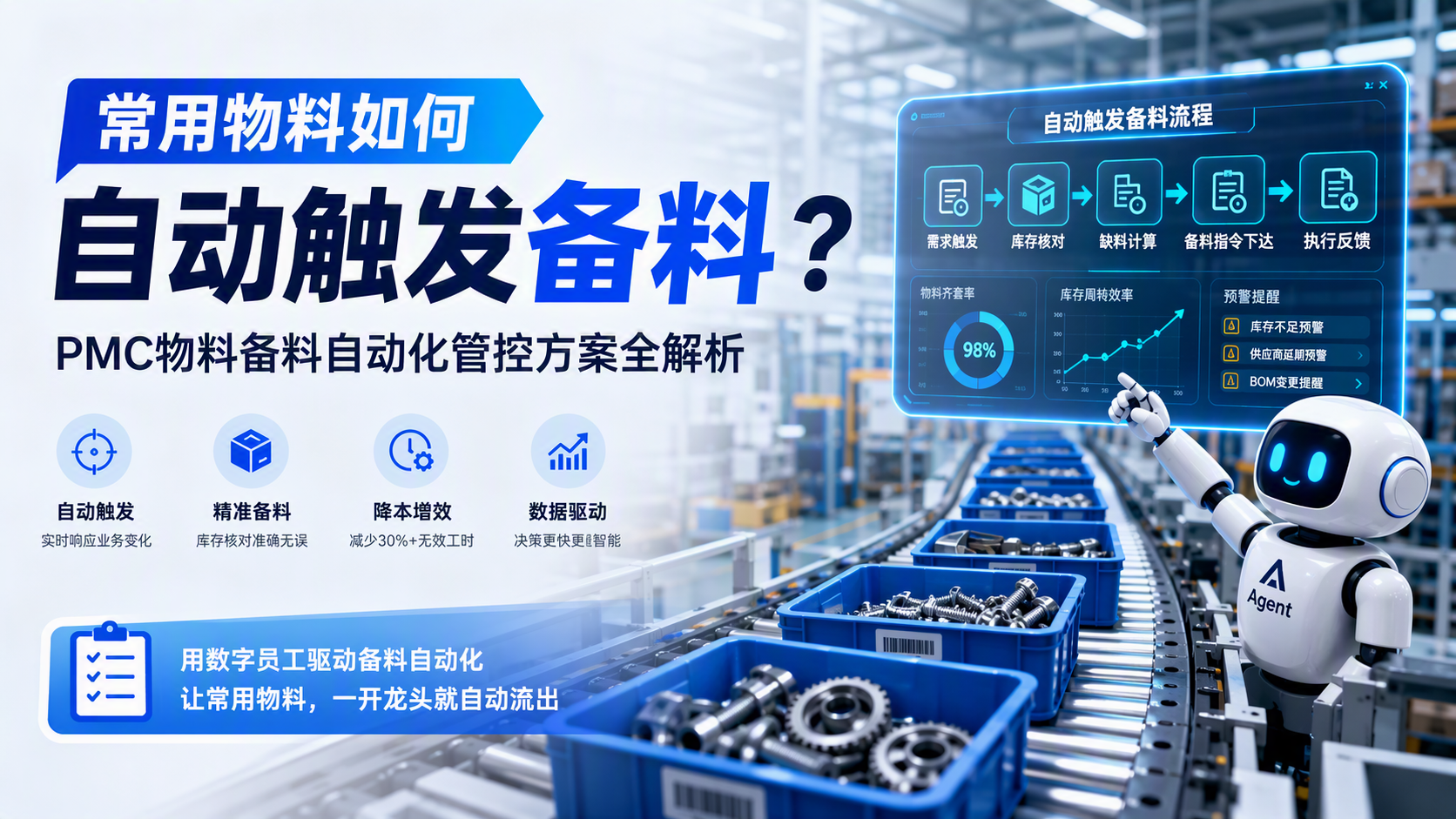 常用物料如何自动触发备料？PMC物料备料自动化管控方案全解析