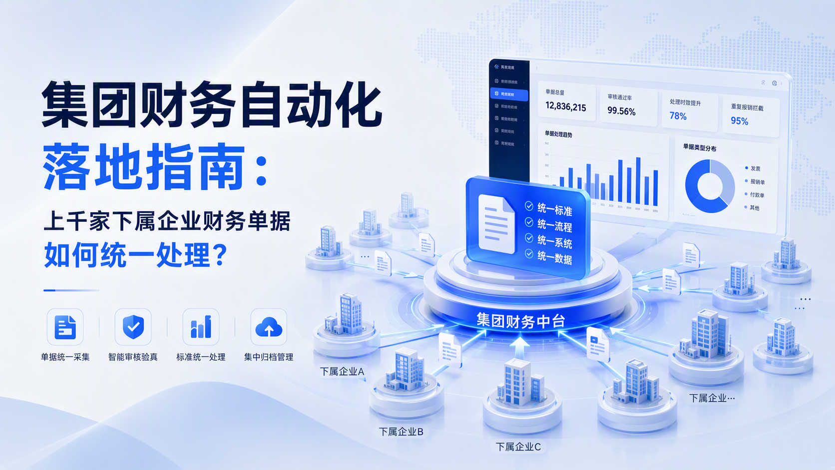 集团财务自动化落地指南:上千家下属企业财务单据如何统一处理?