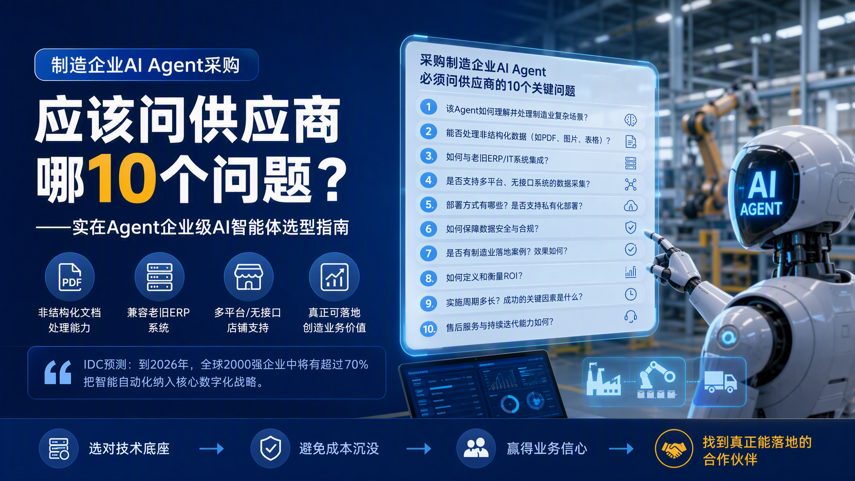 制造企业AI Agent采购：应该问供应商哪10个问题？——实在Agent企业级AI智能体选型指南