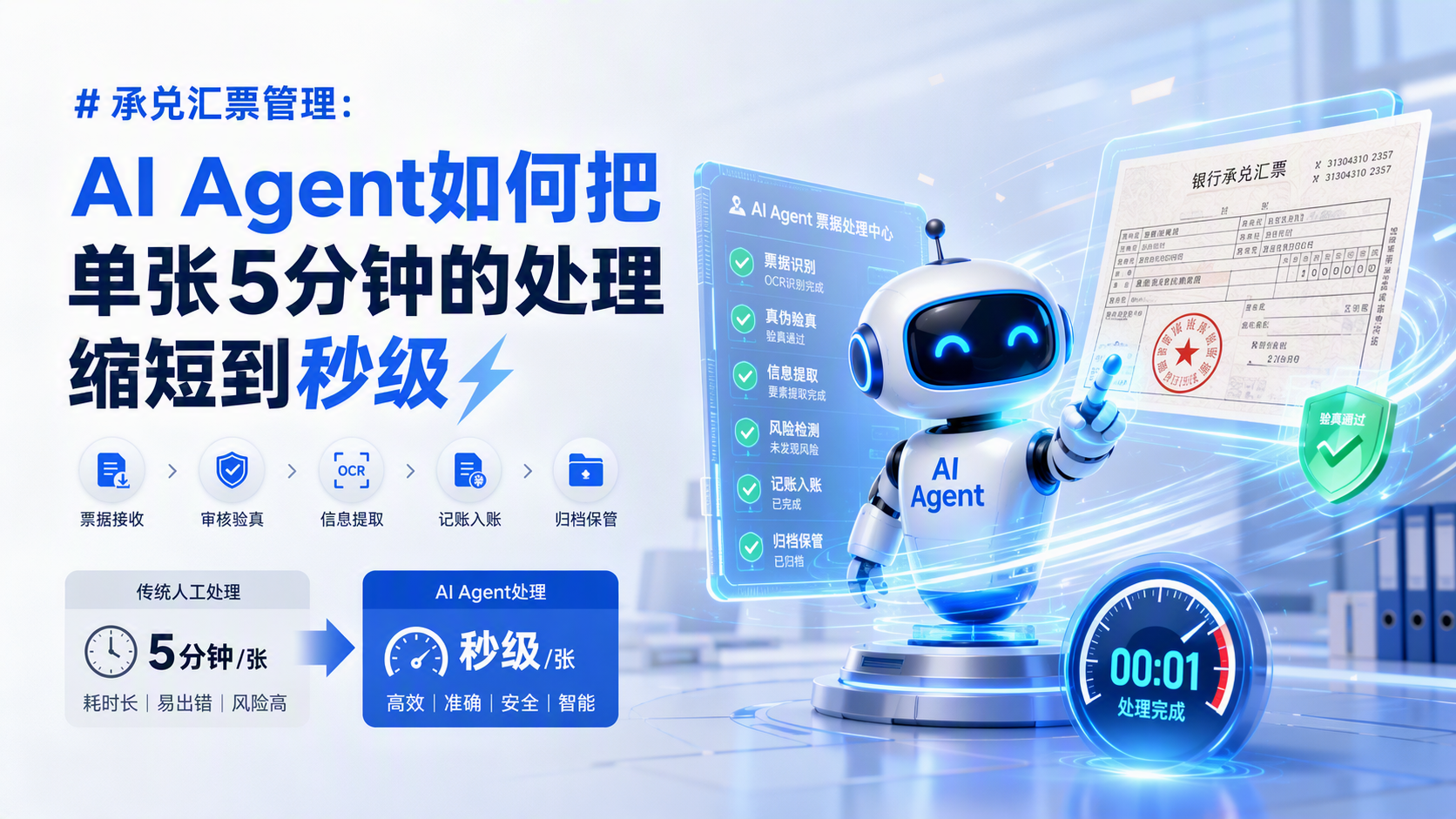 承兑汇票管理:AI Agent如何把单张5分钟的处理缩短到秒级
