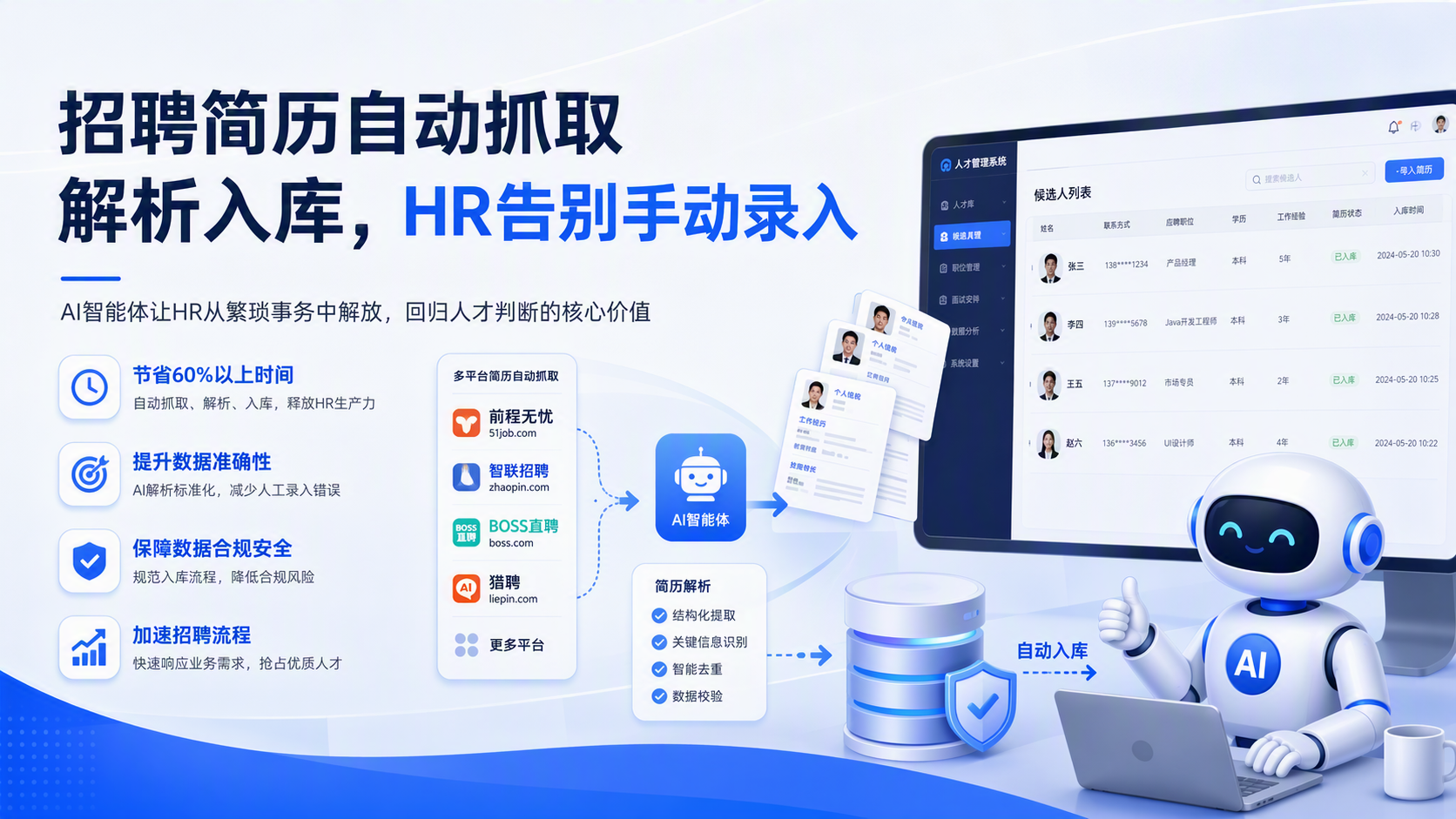 招聘简历自动抓取解析入库，HR告别手动录入_图1