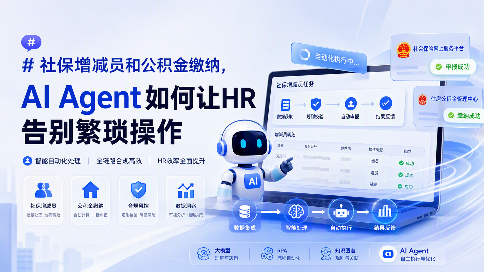 社保增减员和公积金缴纳,AI Agent如何让HR告别繁琐操作