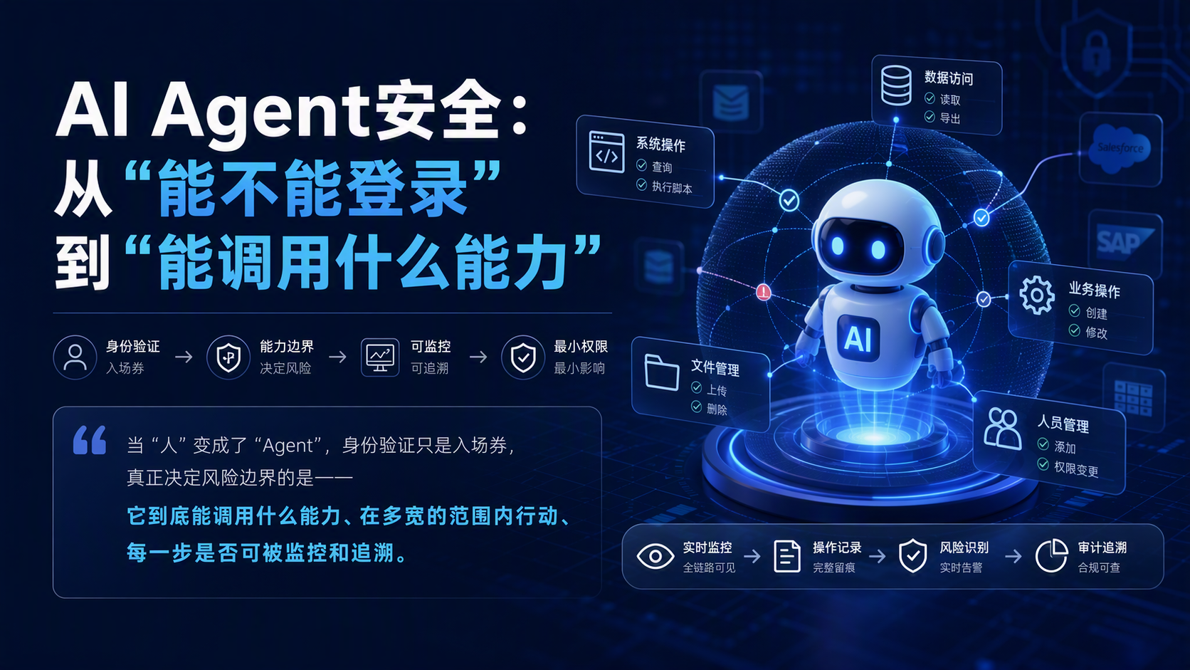 AI Agent安全：从“能不能登录”到“能调用什么能力”_图1