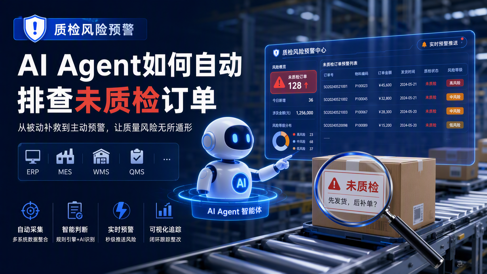 [质检风险预警] AI Agent如何自动排查未质检订单