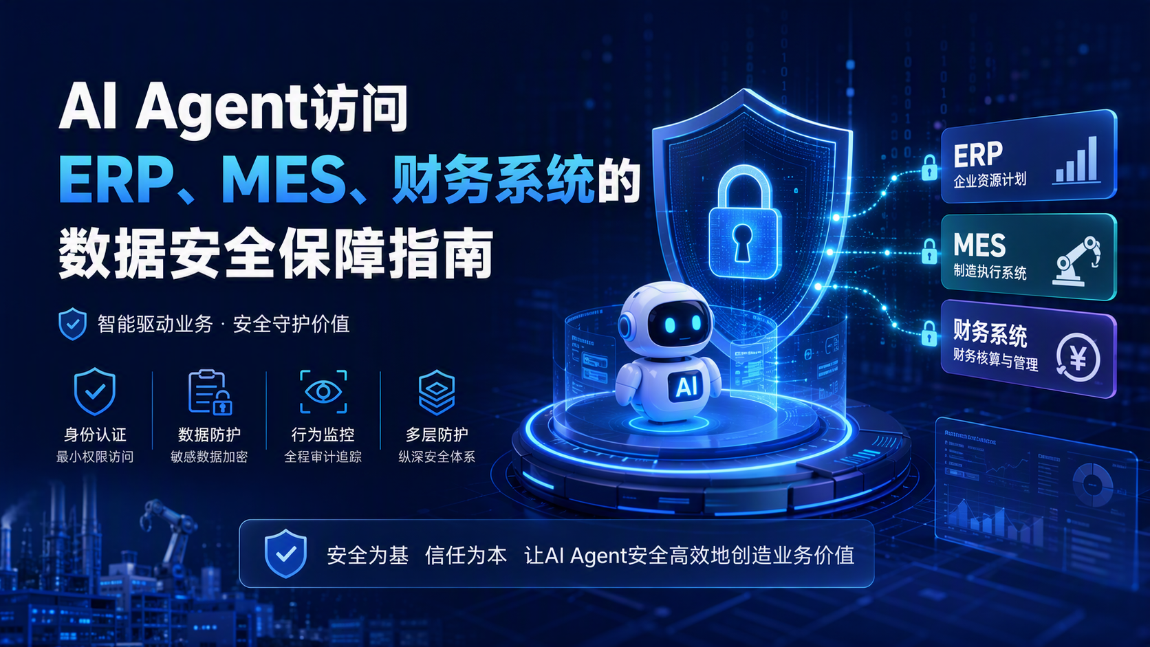 AI Agent访问ERP、MES、财务系统的数据安全保障指南_图1