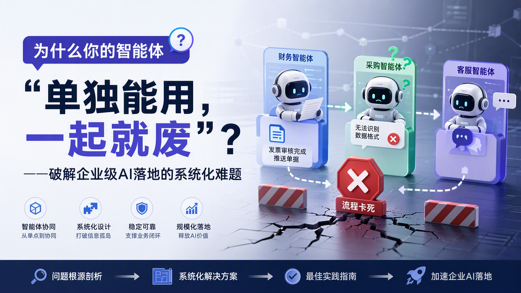 为什么你的智能体“单独能用，一起就废”？——破解企业级AI落地的系统化难题_图1