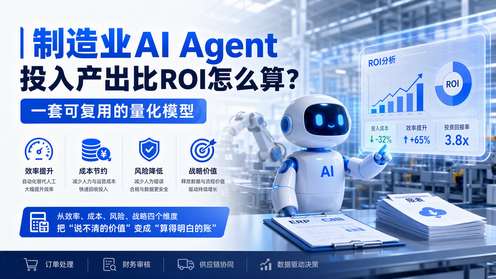 制造业AI Agent投入产出比ROI怎么算？一套可复用的量化模型