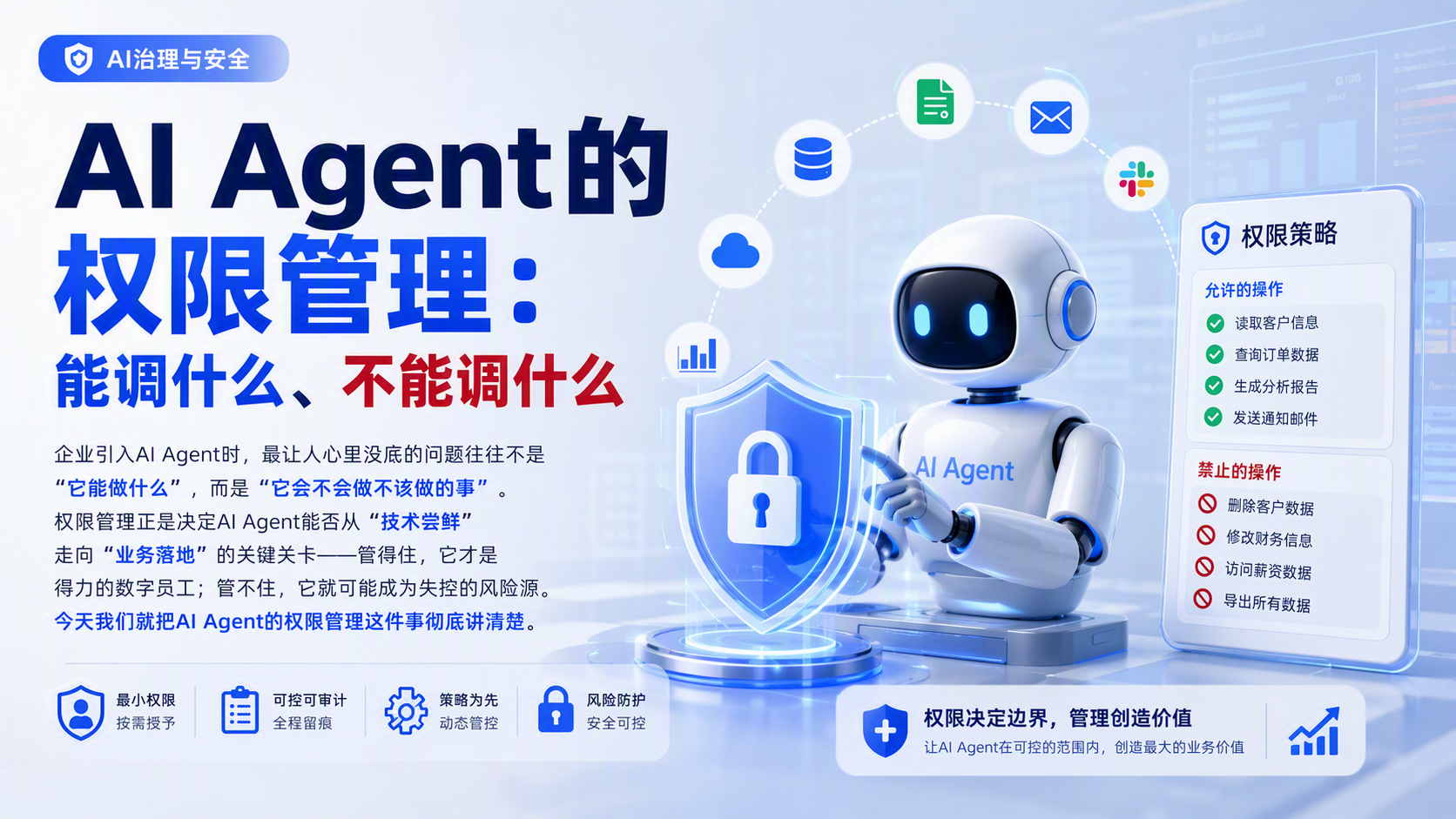 AI Agent的权限管理：能调什么、不能调什么_图1