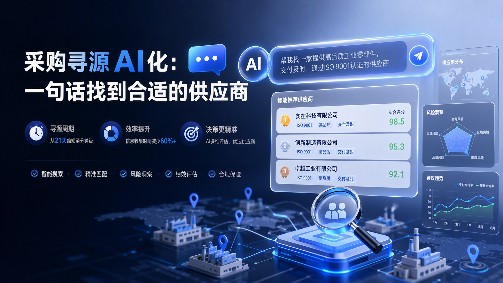 采购寻源AI化:一句话找到合适的供应商