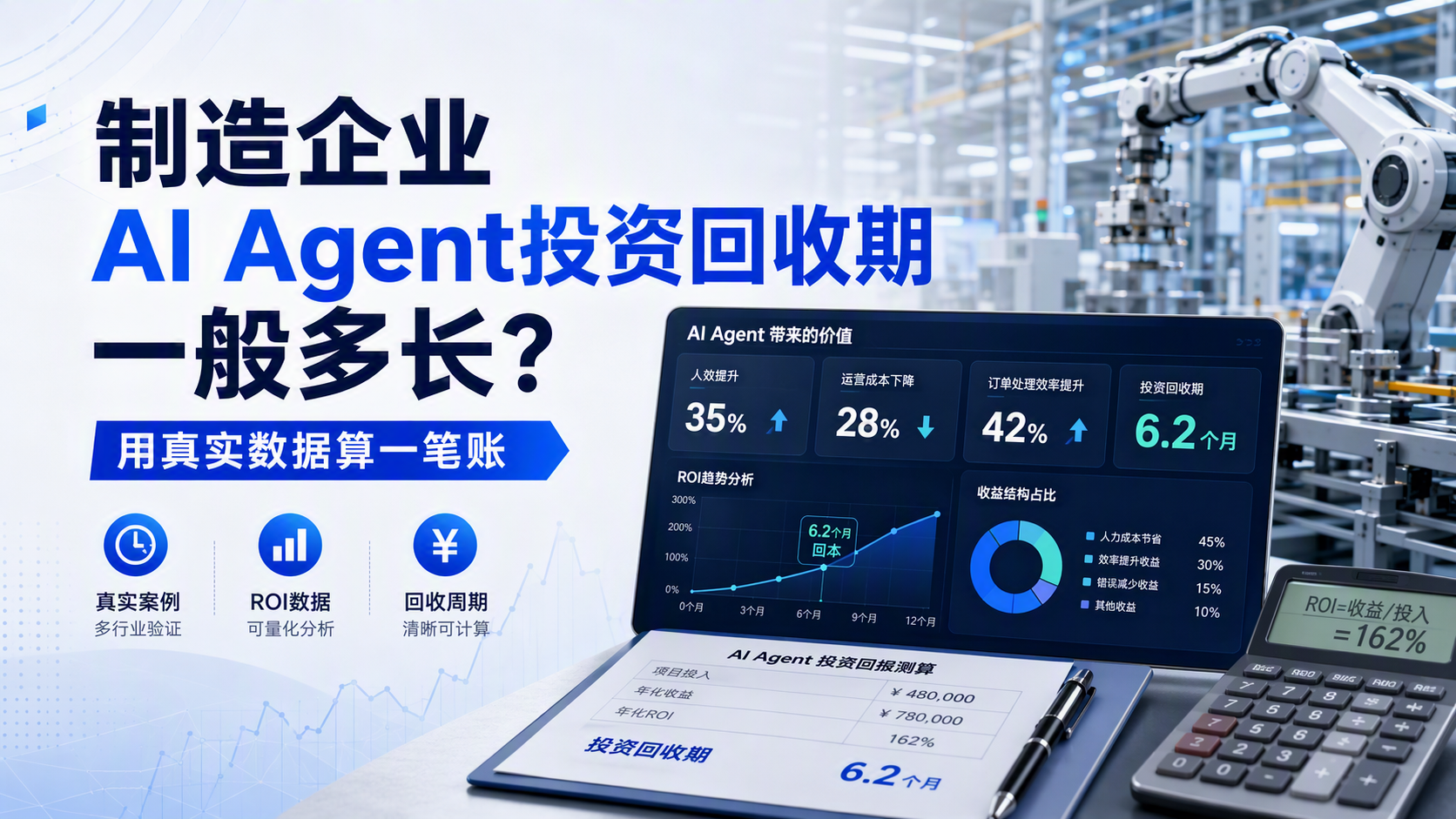 制造企业AI Agent投资回收期一般多长?用真实数据算一笔账