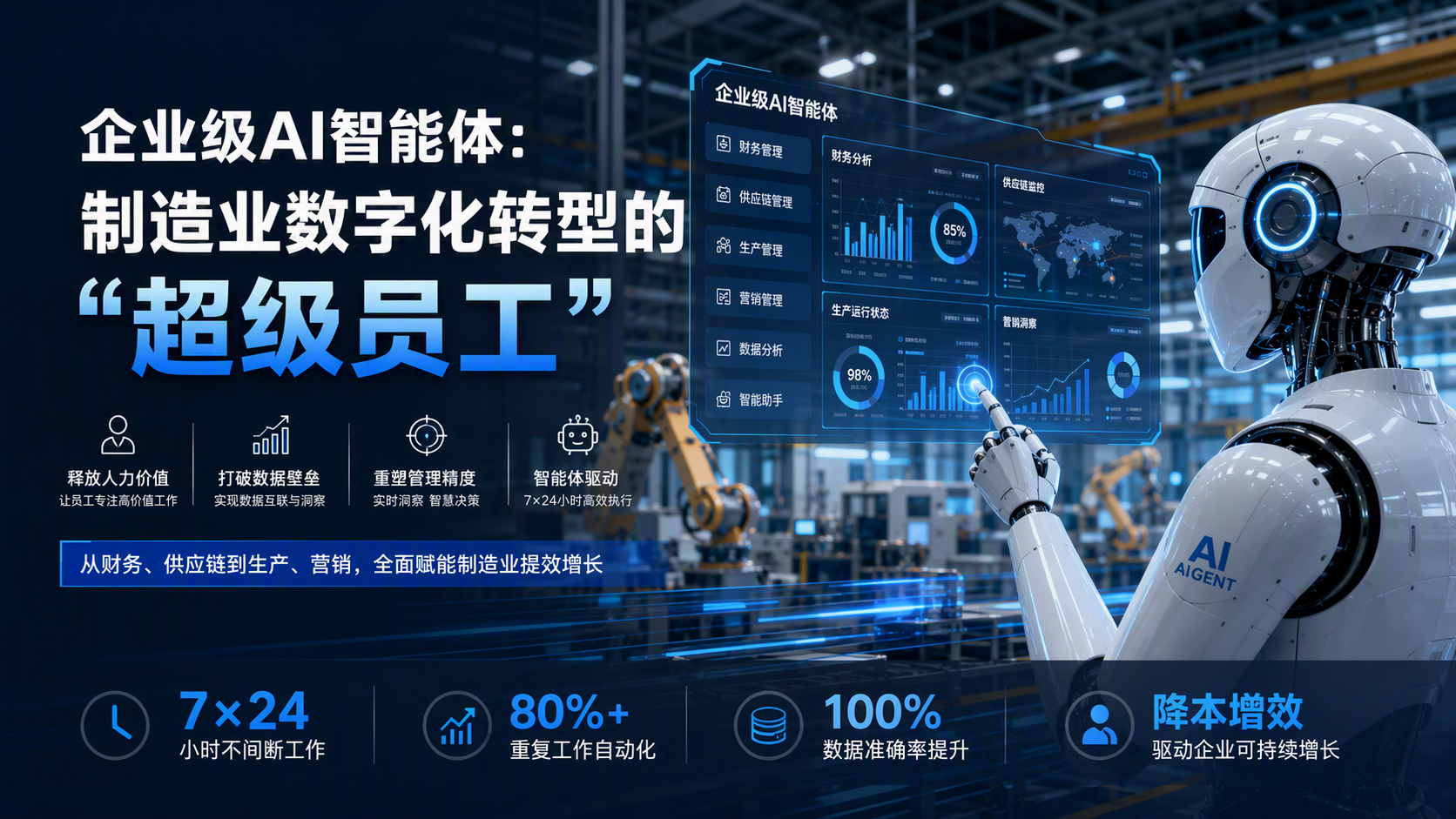 企业级AI智能体:制造业数字化转型的“超级员工”