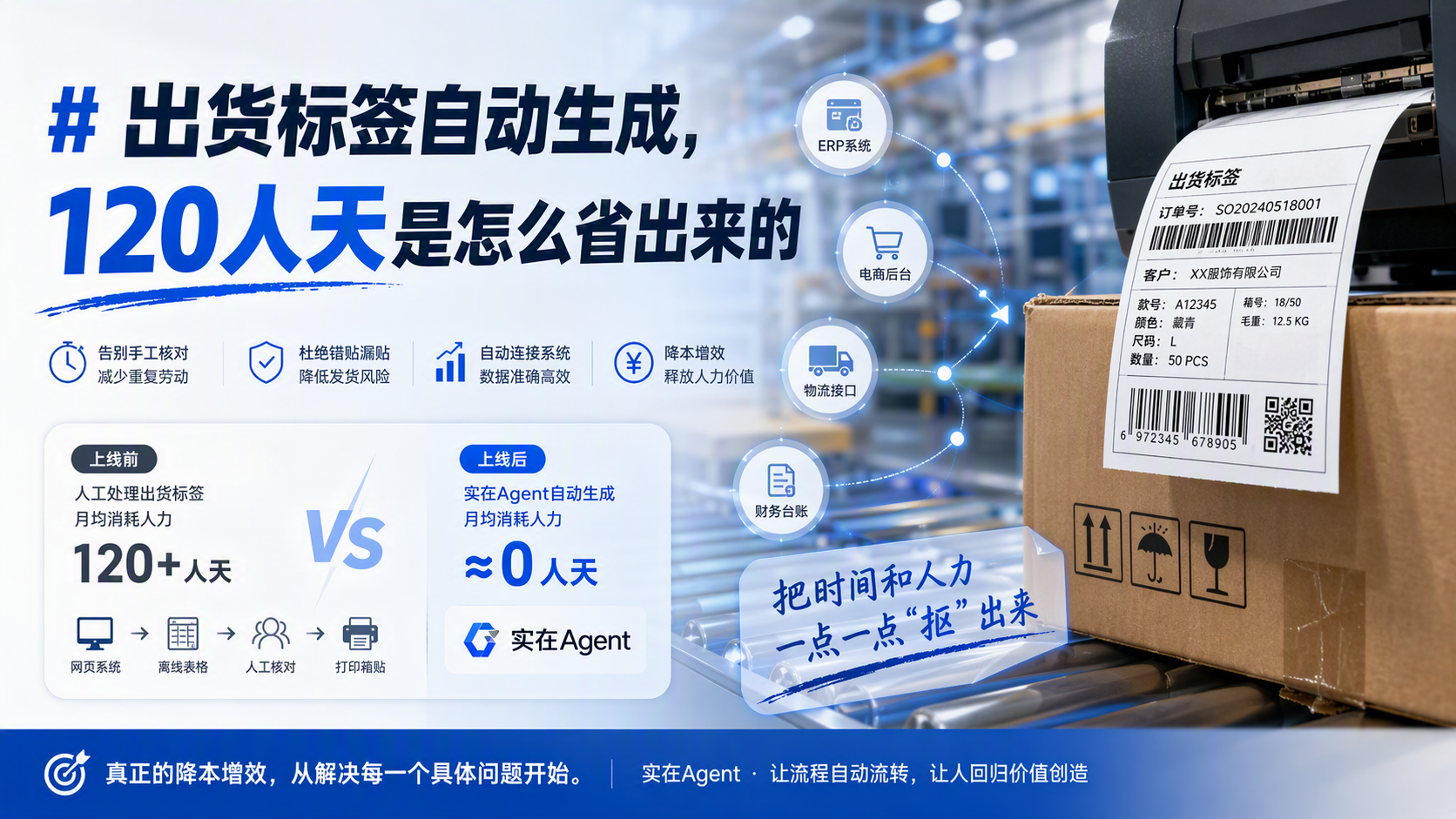 出货标签自动生成,120人天是怎么省出来的