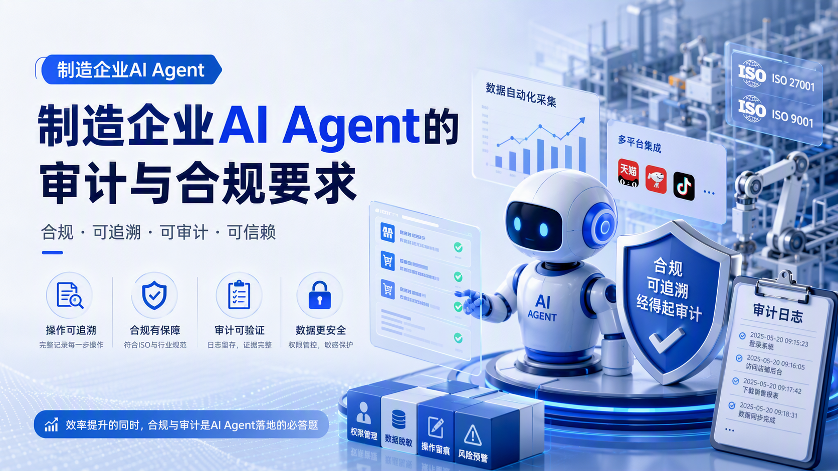 制造企业AI Agent的审计与合规要求_图1