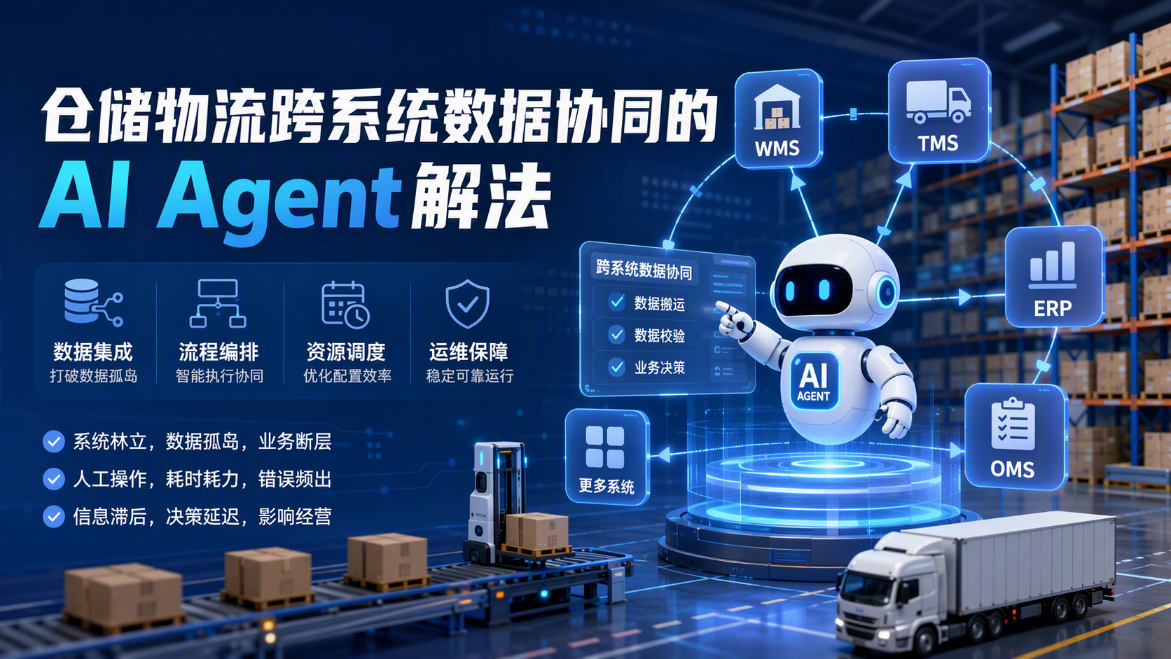 仓储物流跨系统数据协同的AI Agent解法