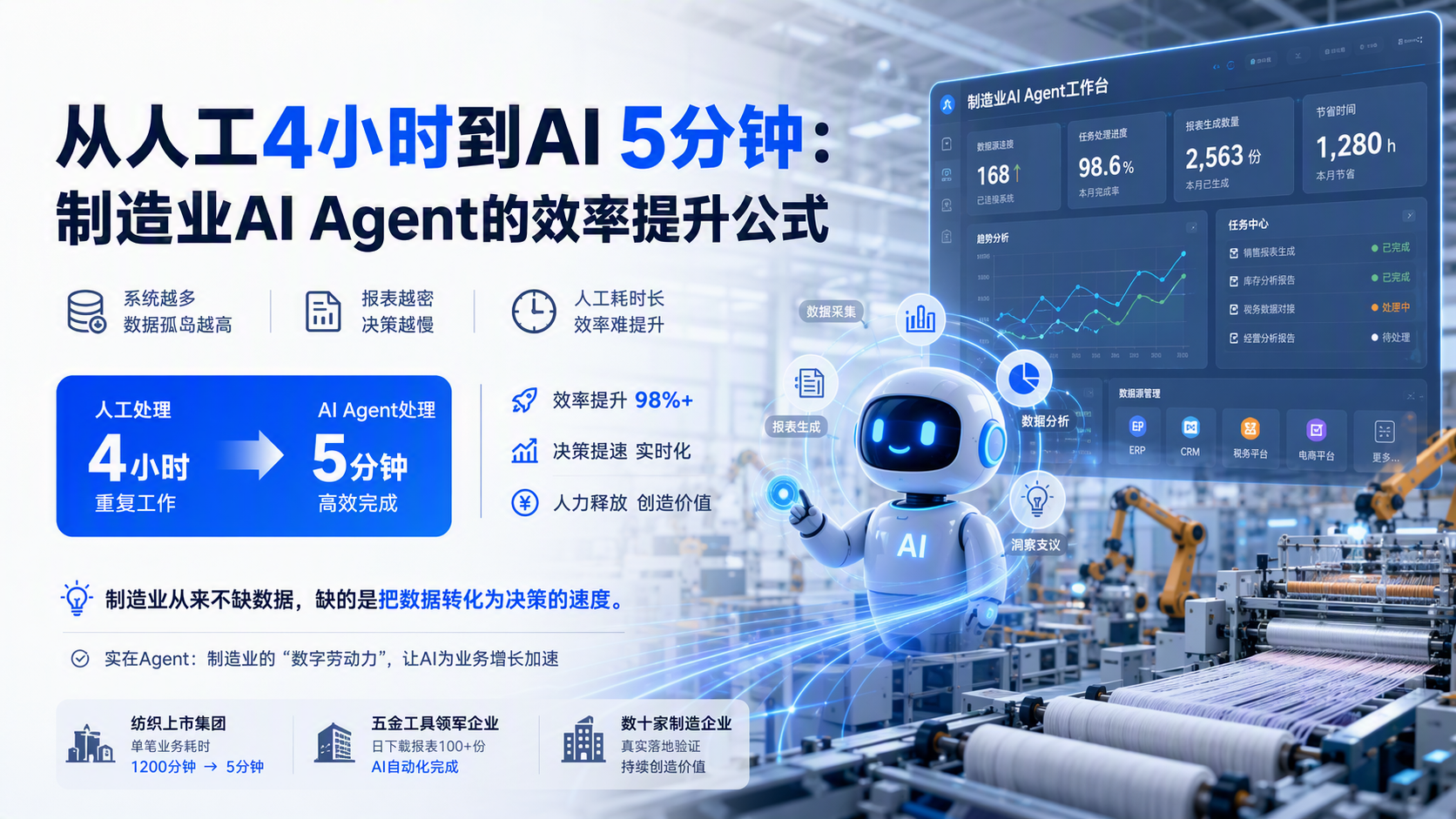 从人工4小时到AI 5分钟:制造业AI Agent的效率提升公式