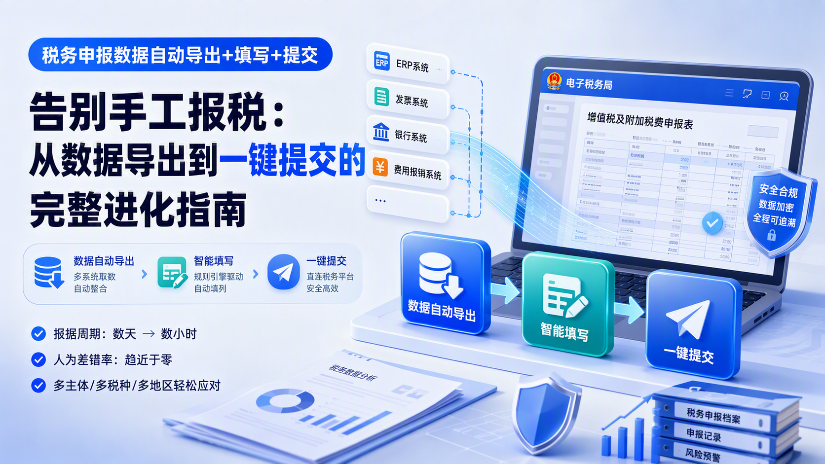 告别手工报税:从数据导出到一键提交的完整进化指南