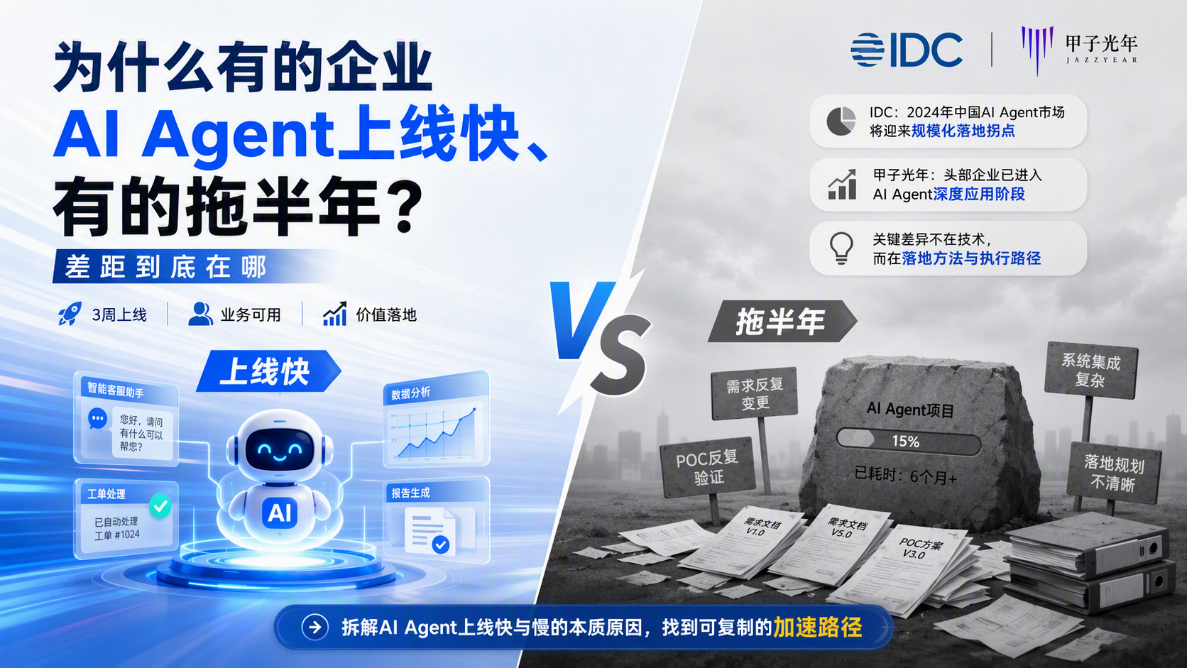 为什么有的企业AI Agent上线快、有的拖半年？差距到底在哪