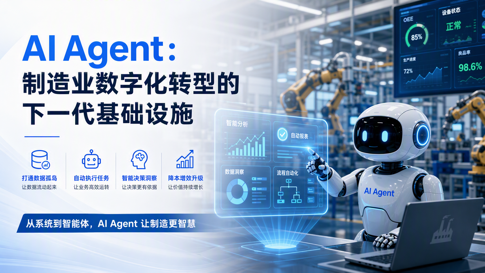 AI Agent：制造业数字化转型的下一代基础设施_图1