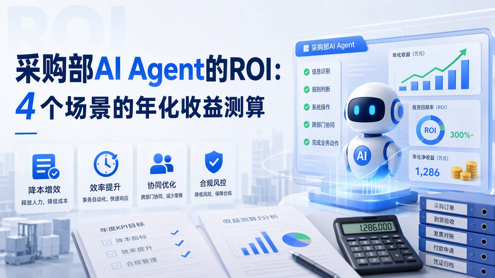 采购部AI Agent的ROI:4个场景的年化收益测算