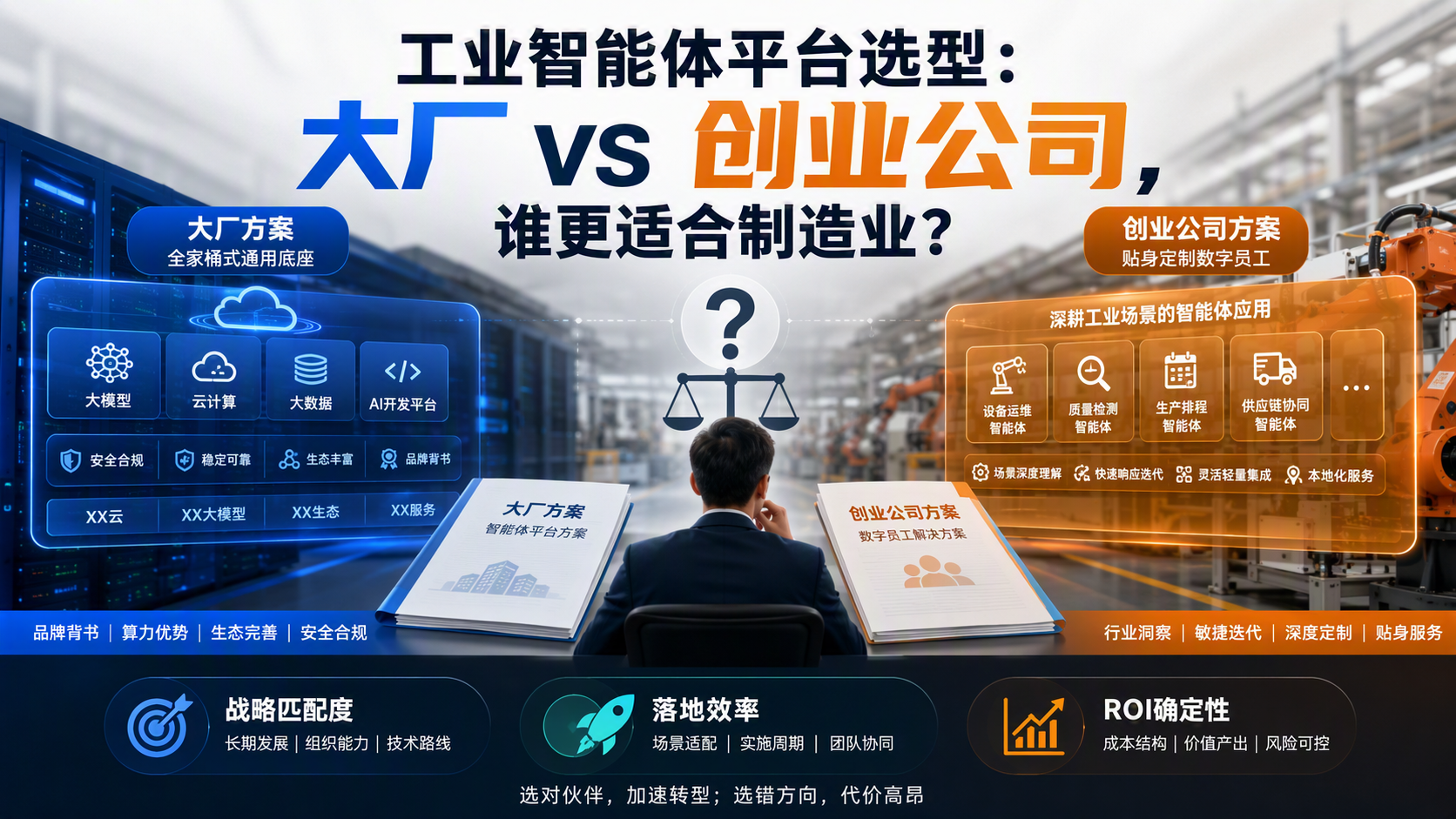 工业智能体平台选型：大厂vs创业公司，谁更适合制造业