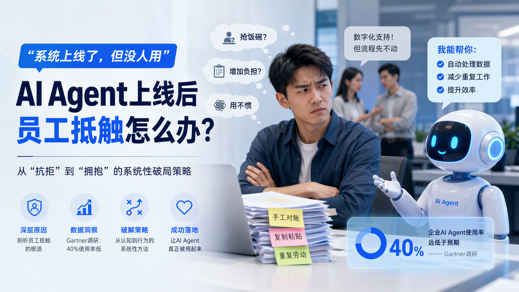 AI Agent上线后员工抵触怎么办_图1