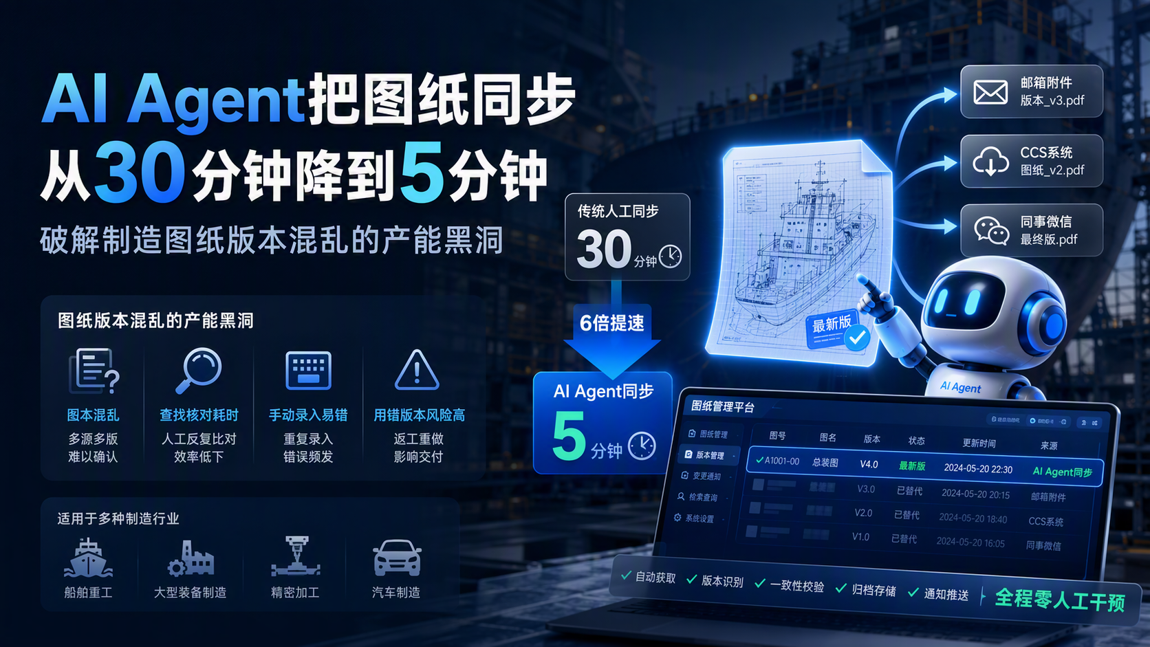 AI Agent把图纸同步从30分钟降到5分钟，破解制造图纸版本混乱的产能黑洞