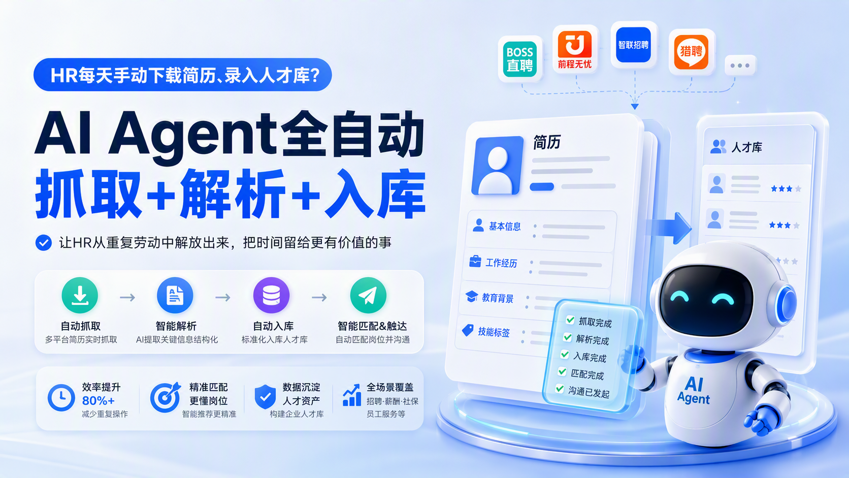 HR每天手动下载简历、录入人才库？AI Agent全自动抓取+解析+入库_图1