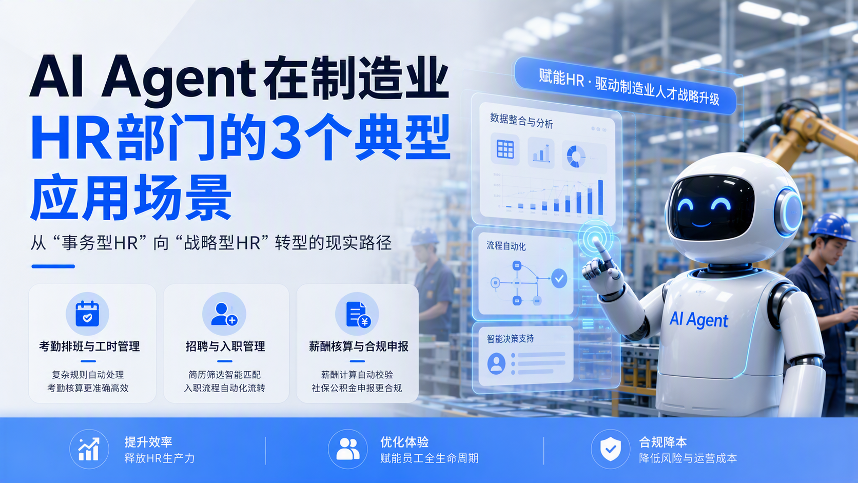 AI Agent在制造业HR部门的3个典型应用场景_图1