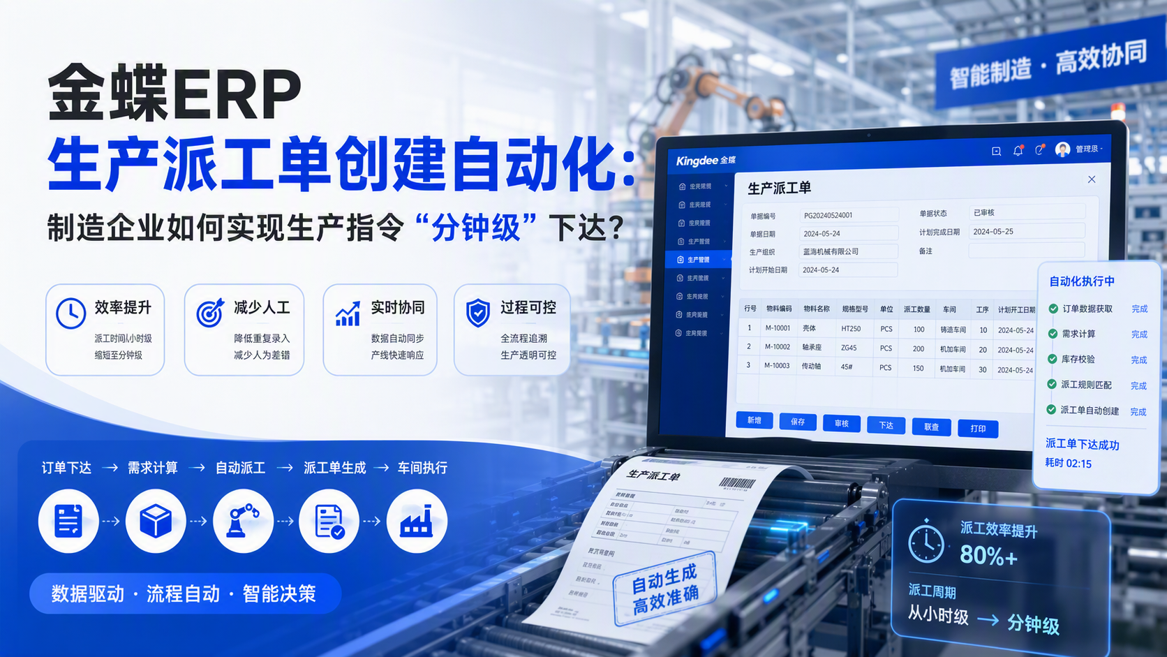 金蝶ERP生产派工单创建自动化：制造企业如何实现生产指令“分钟级”下达？