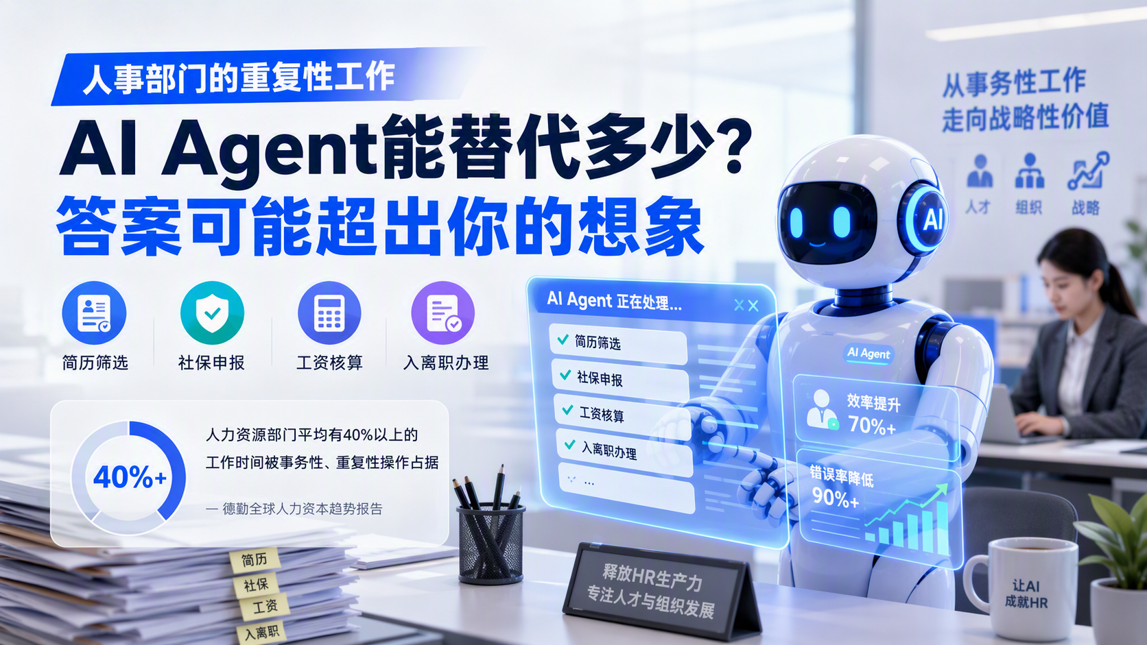 人事部门的重复性工作，AI Agent能替代多少？答案可能超出你的想象_图1